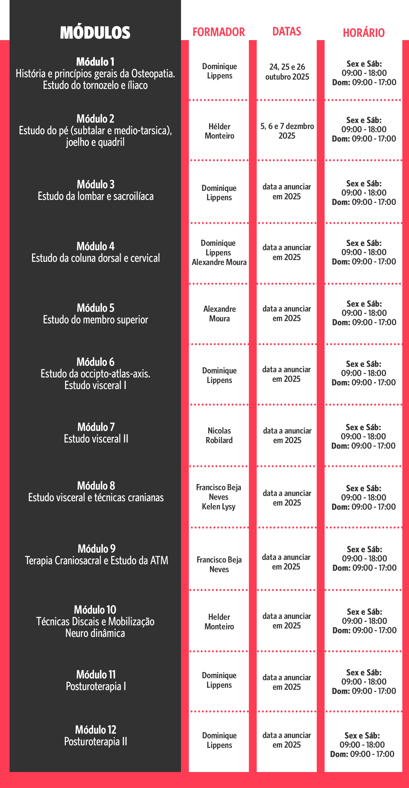 osteopatia lisboa
